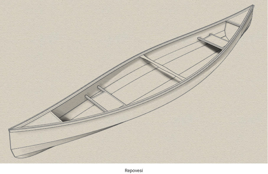 REPOVESI Kanadier Paddelboot